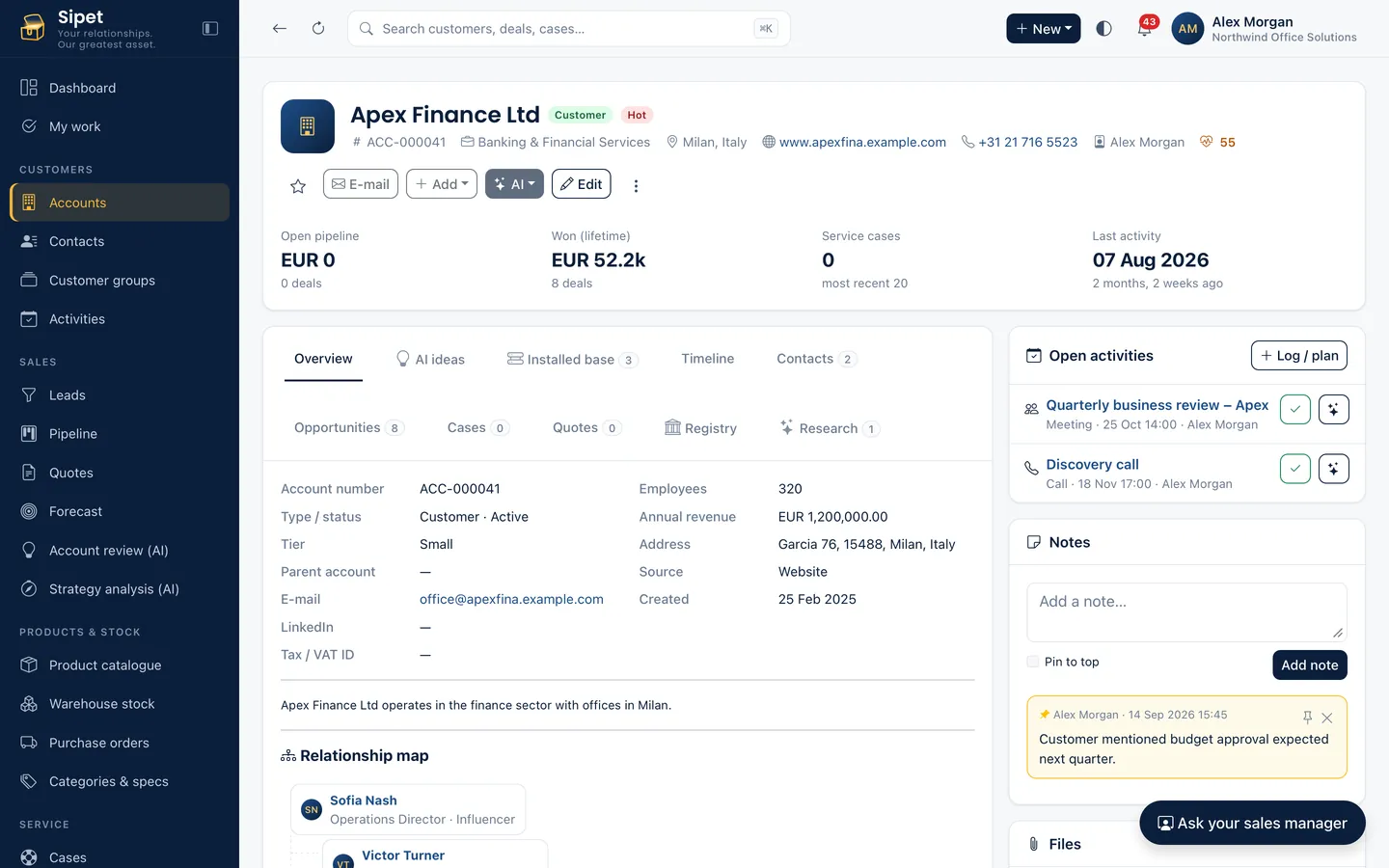 Sipet – Customer