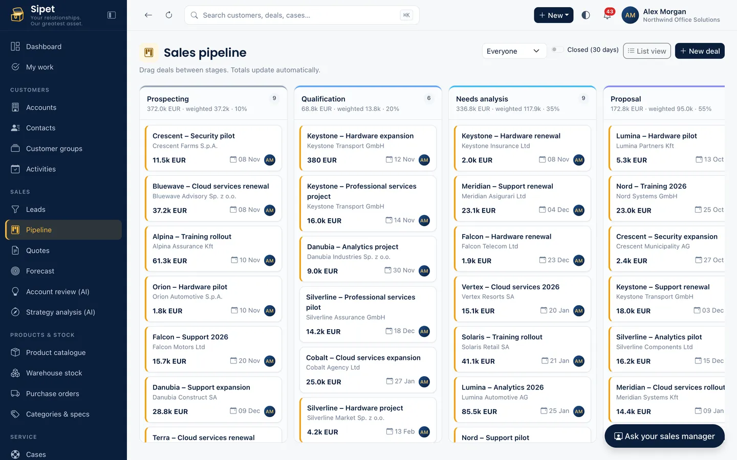 Sipet – Pipeline